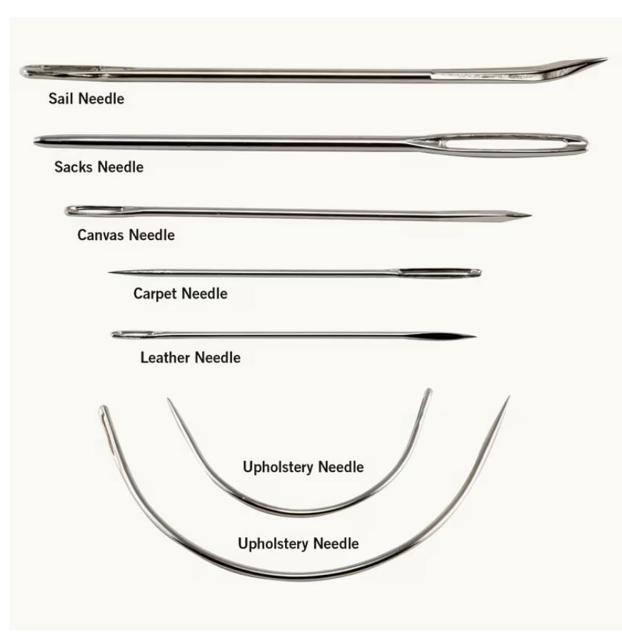 Heavy Duty Leather Sewing Kit | Upholstery Repair Awl & Hand Stitching Tool Set
